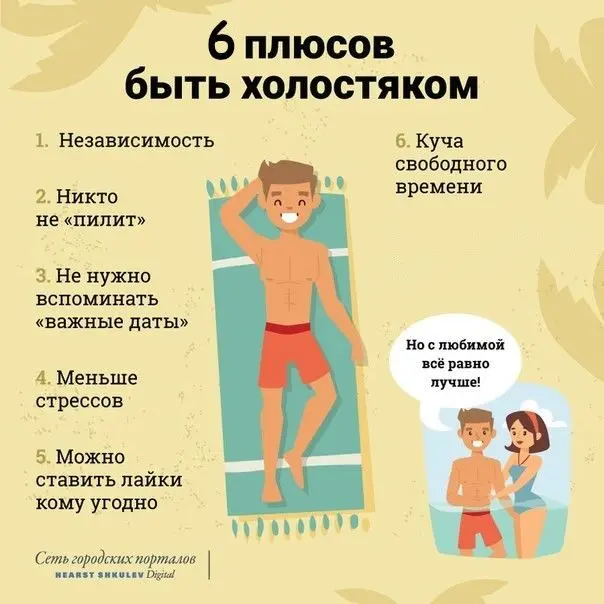 День холостяка: значение и празднование в 2023 году