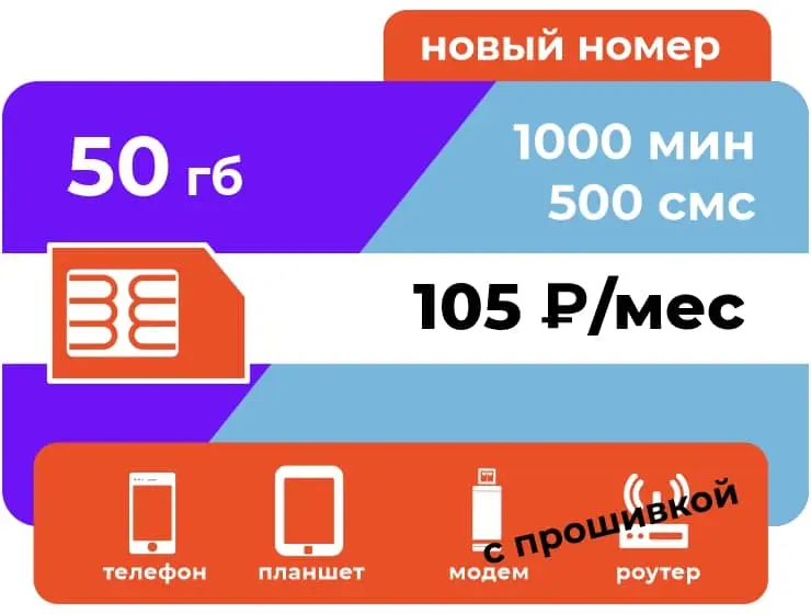 Ростелеком: ключевой игрок на рынке телекоммуникаций России