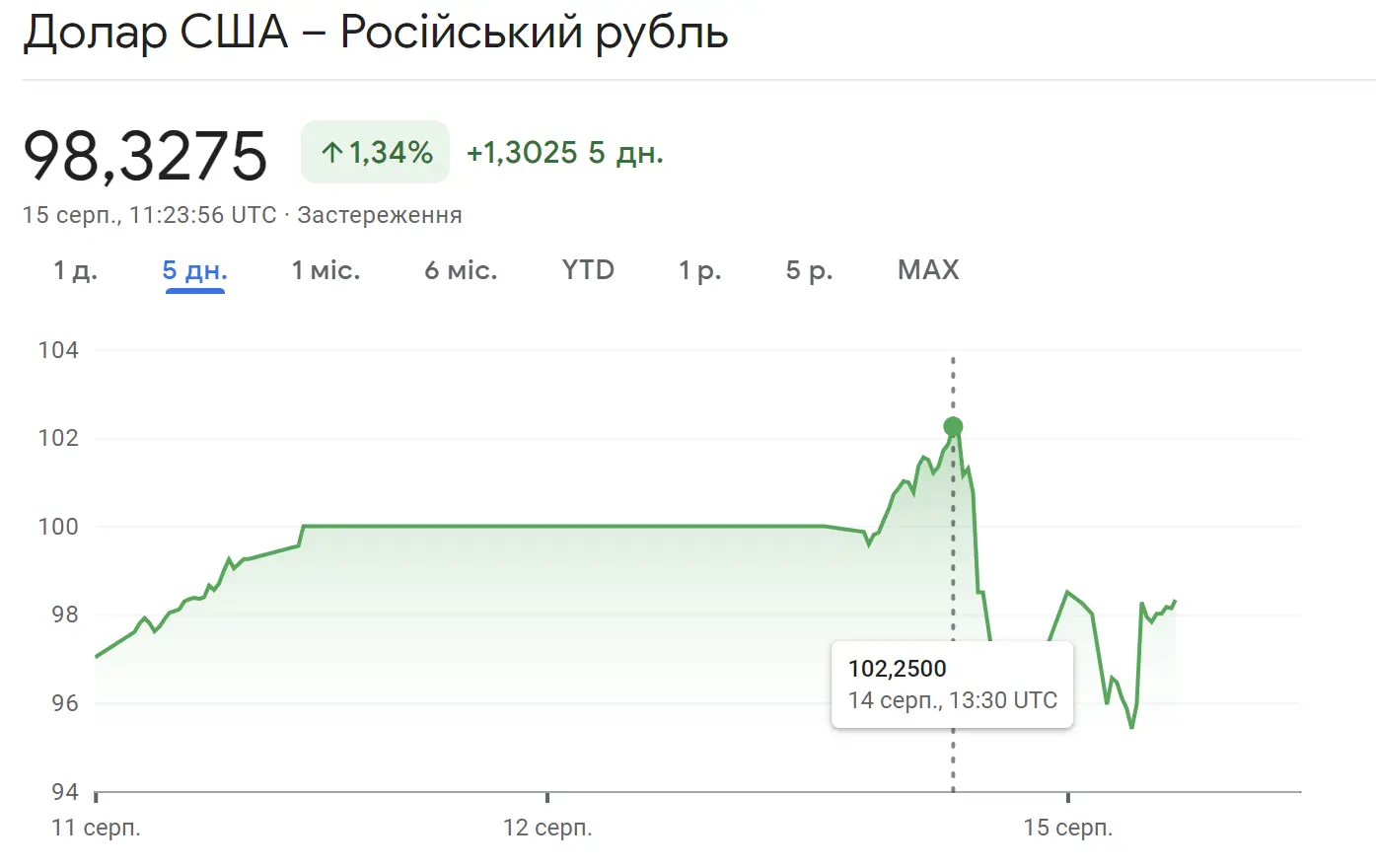 Анастасия Решетова: Жизнь и Карьера Молодой Модели
