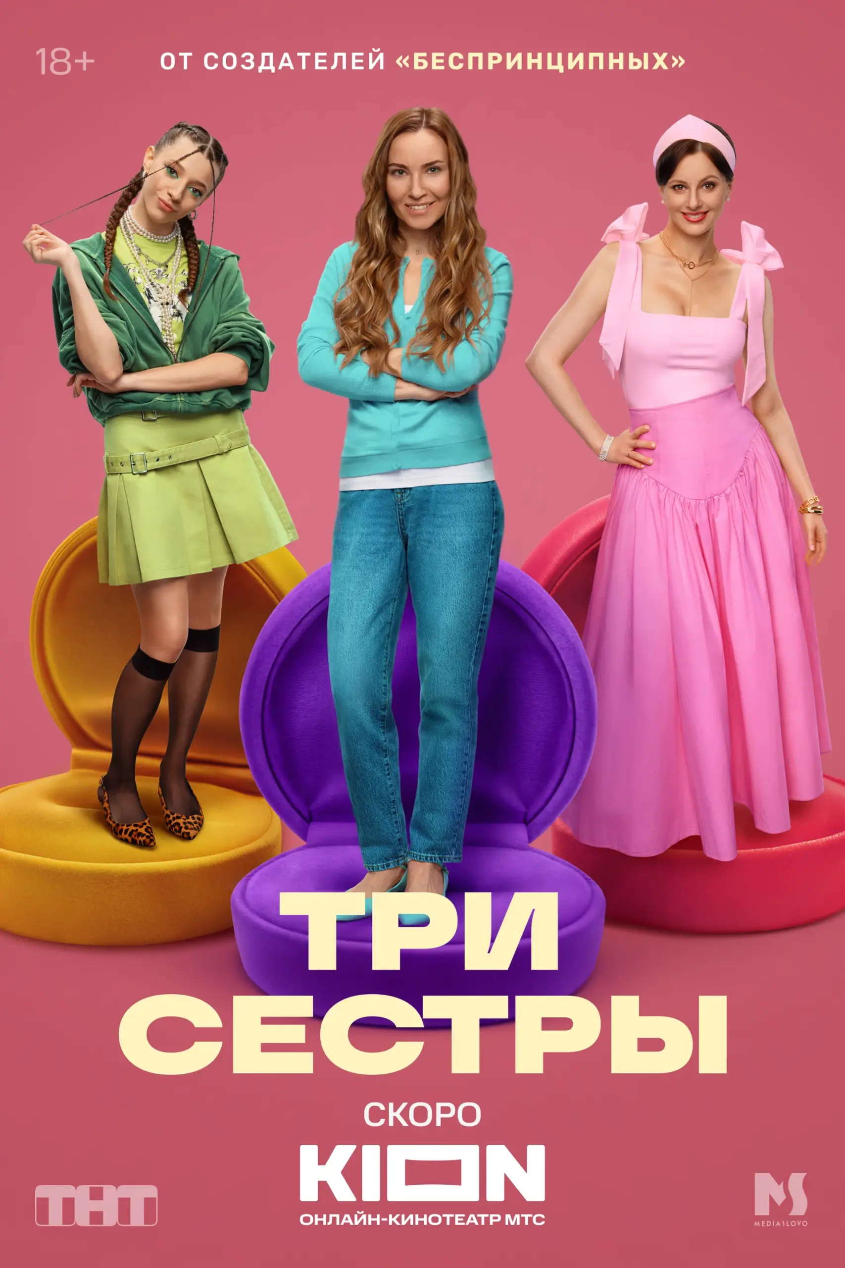 Три сестры: Значение и современная интерпретация
