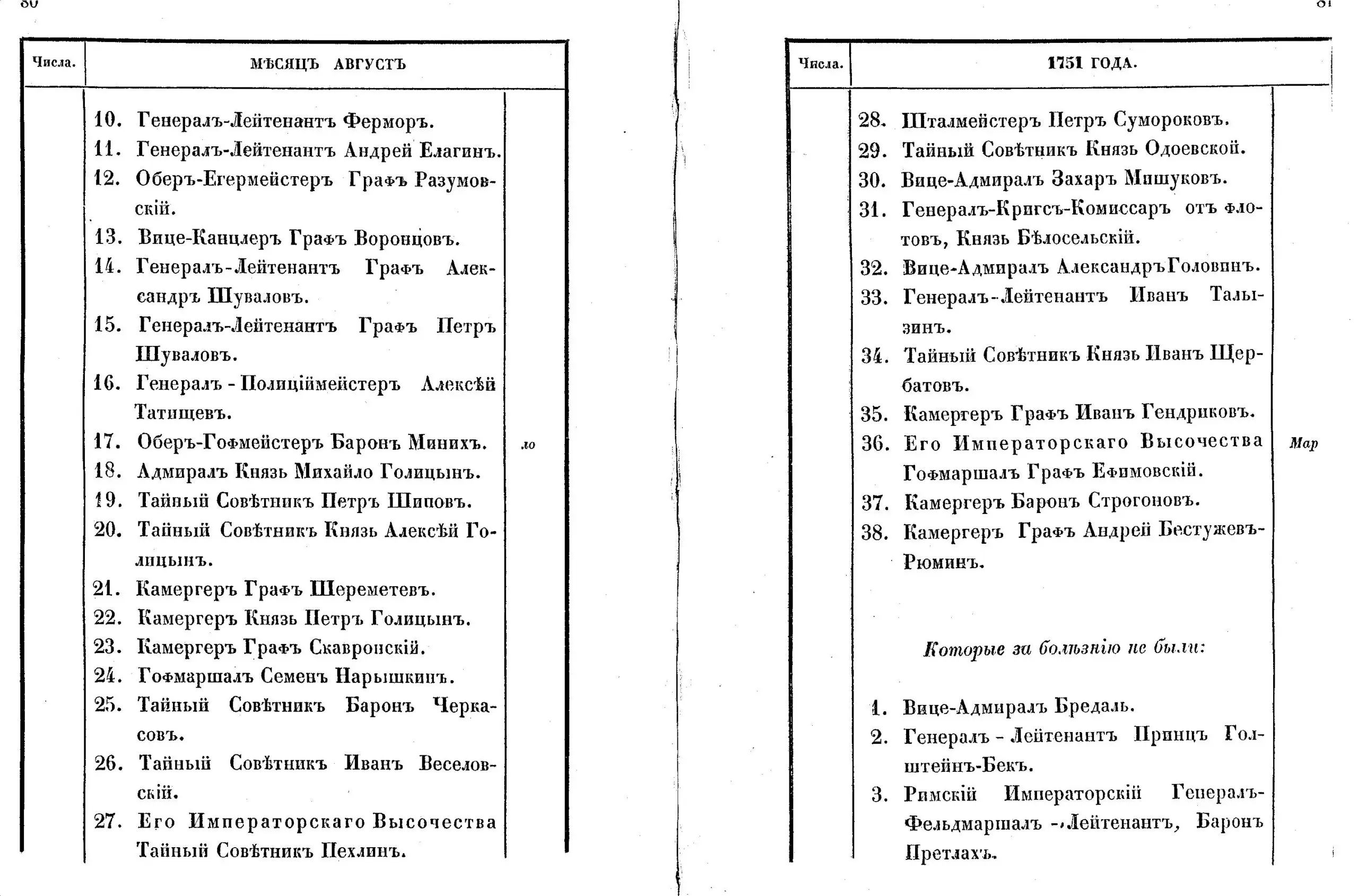 Актуальное состояние дел в Сирии на 2023 год