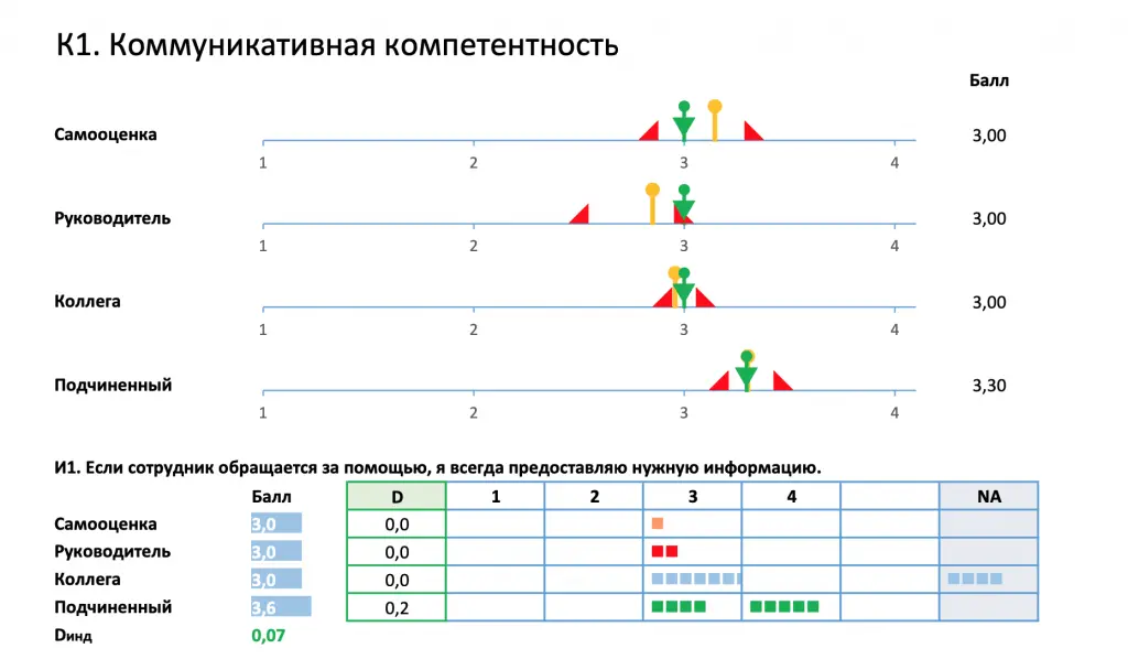 Совкомбанк: Обзор современных финансовых услуг