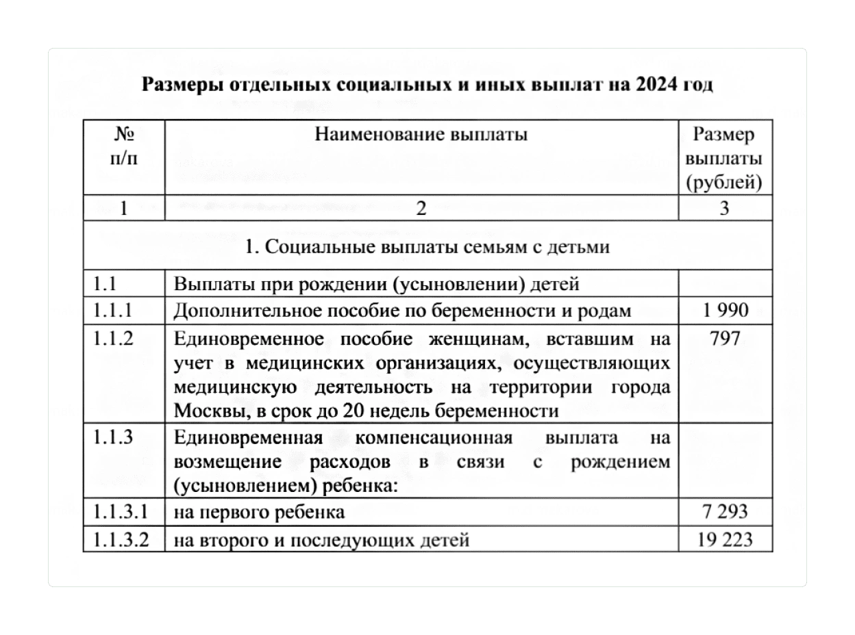 День инженерных войск: значение и традиции празднования