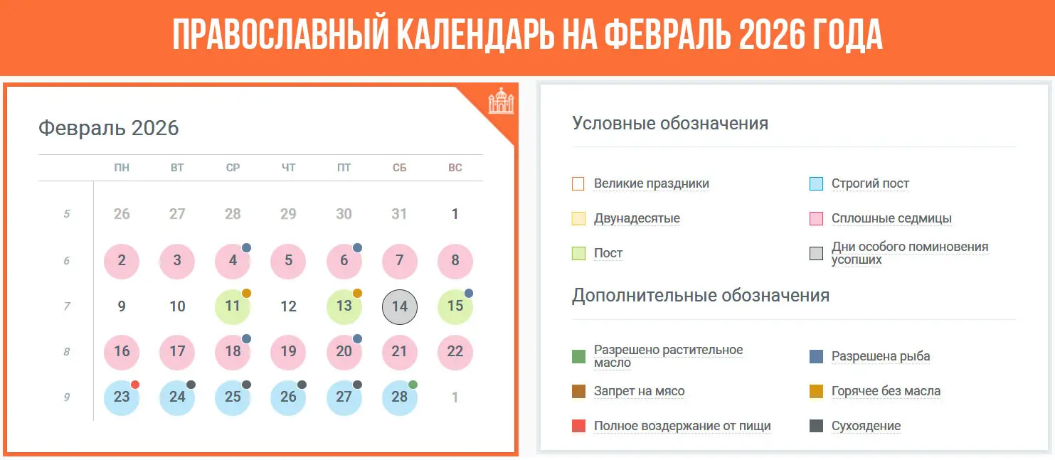 Родительская суббота в феврале 2026: важные изменения