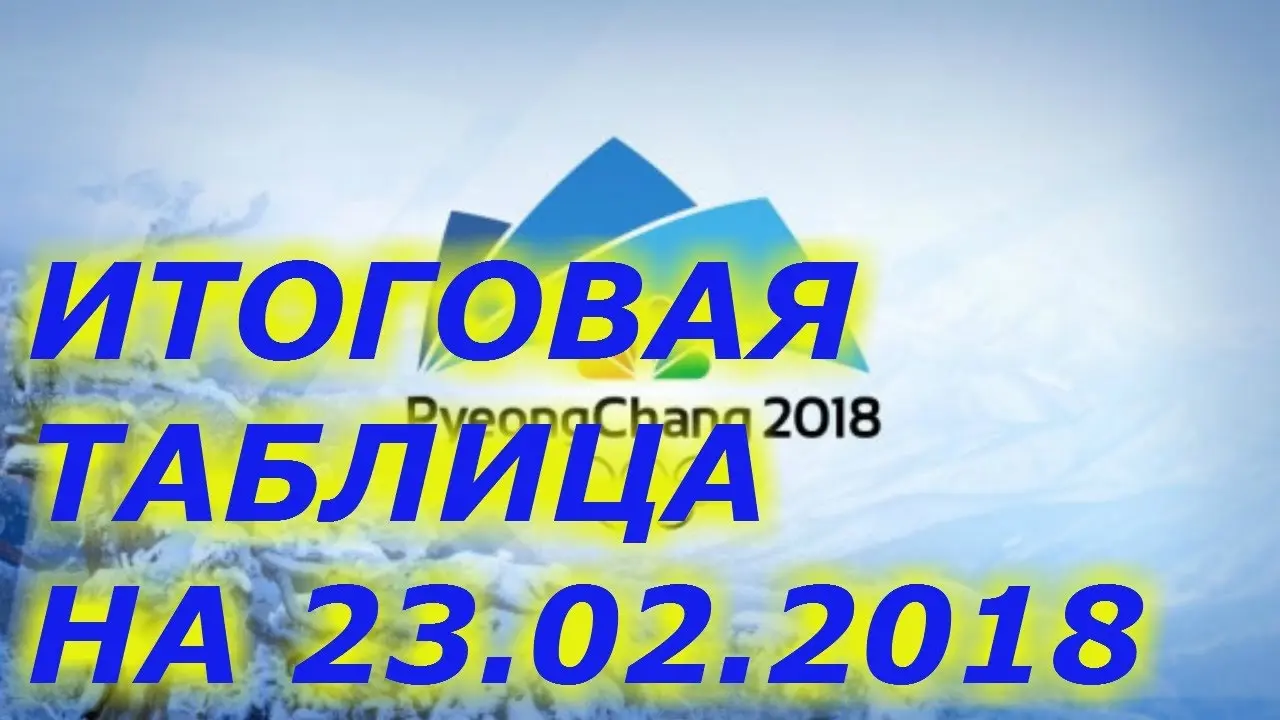 Медальный зачет Олимпиады 2026: ожидаемые результаты и прогнозы