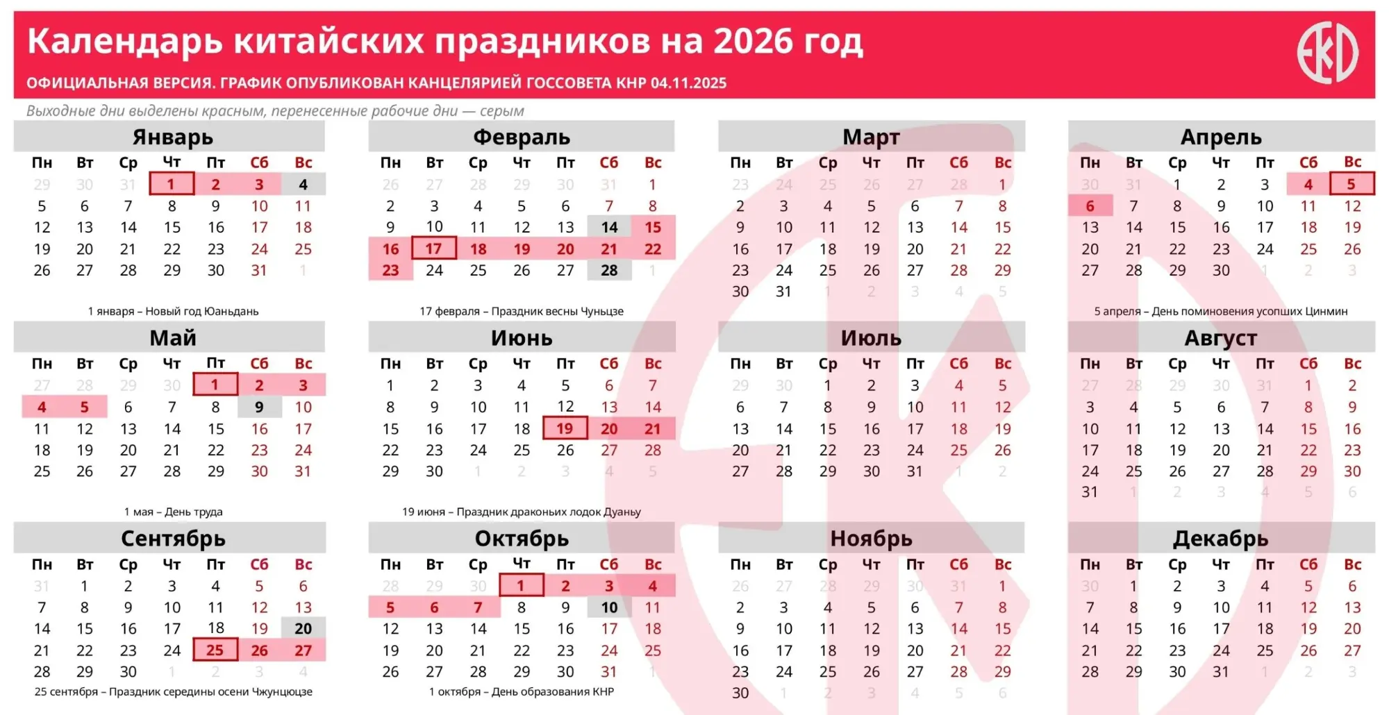 Выплата из маткапитала в феврале 2026 года: что нужно знать