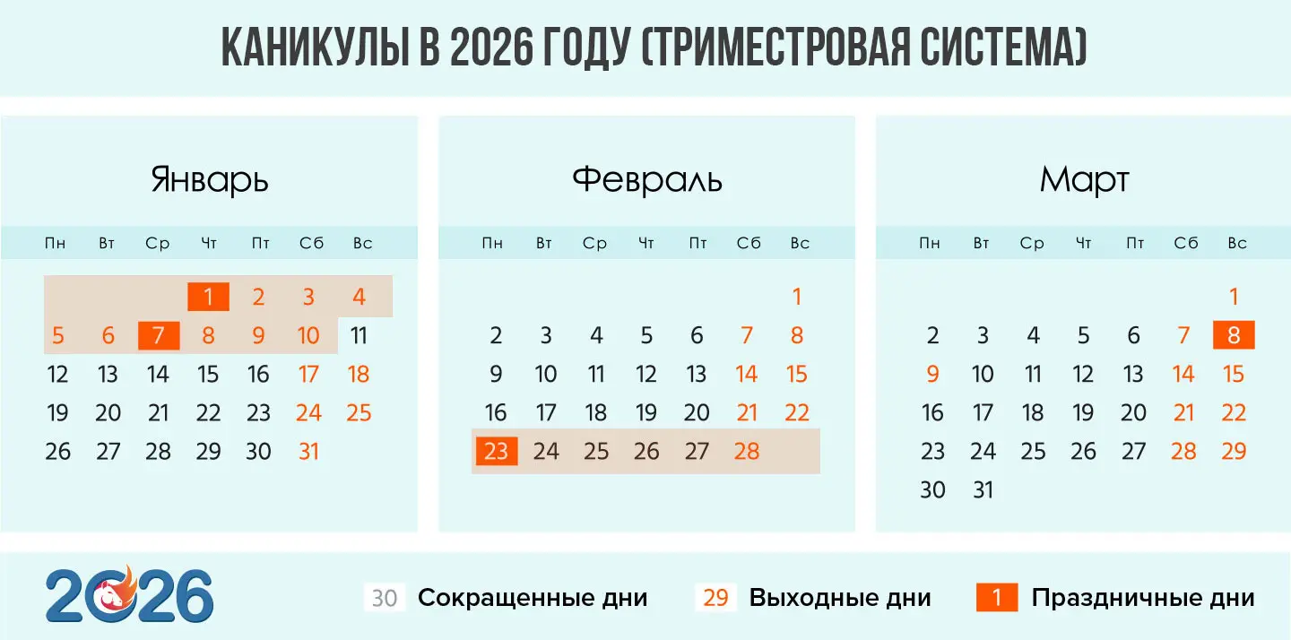 Выходные дни в феврале 2026 года: планирование отдыха