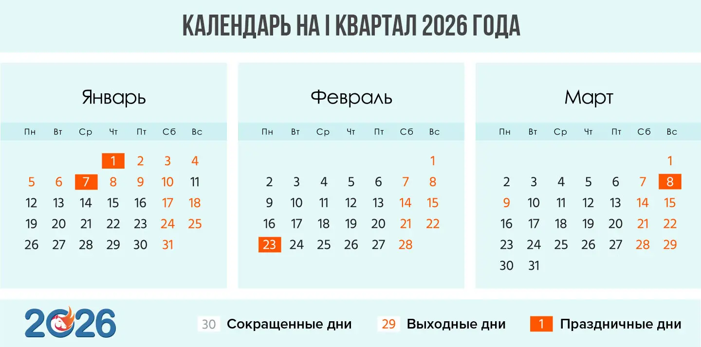 Праздничные дни 2026: важные даты для России