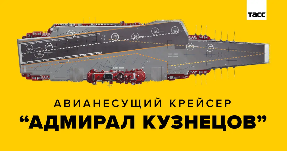Авианесущий крейсер: его значение в современном флоте