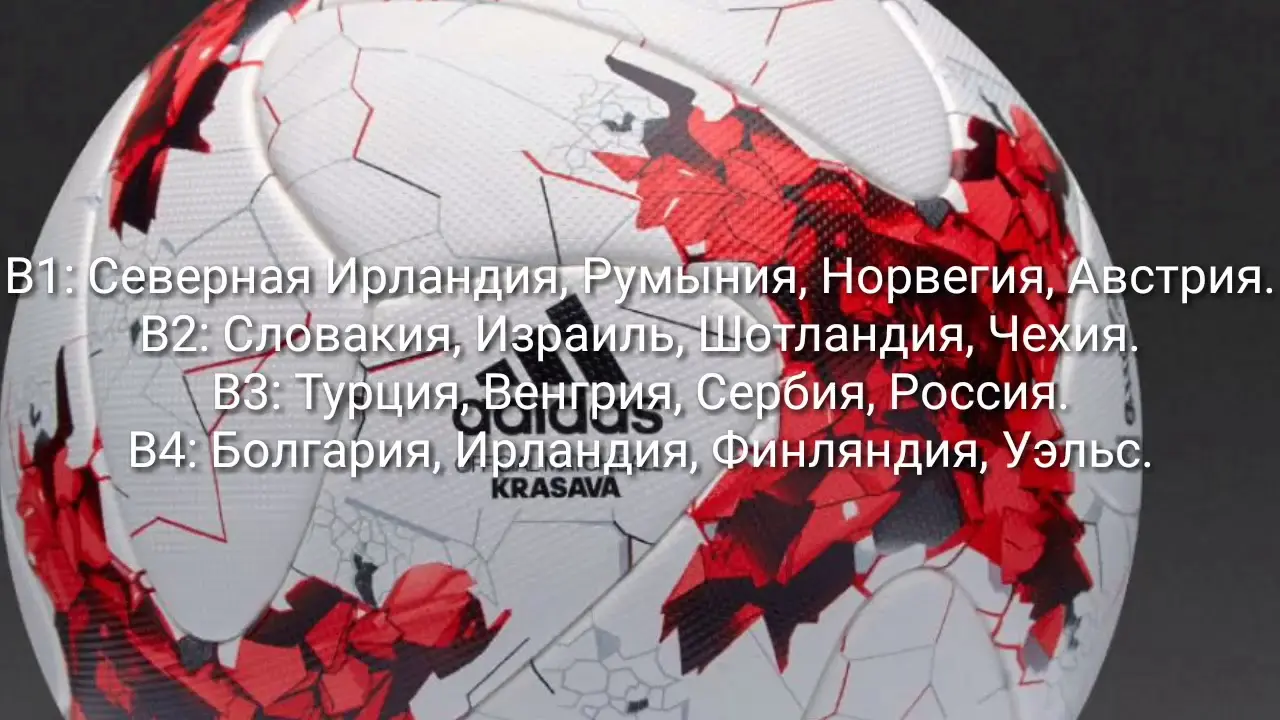 Жеребьевка Лиги наций: что ожидать в 2023 году