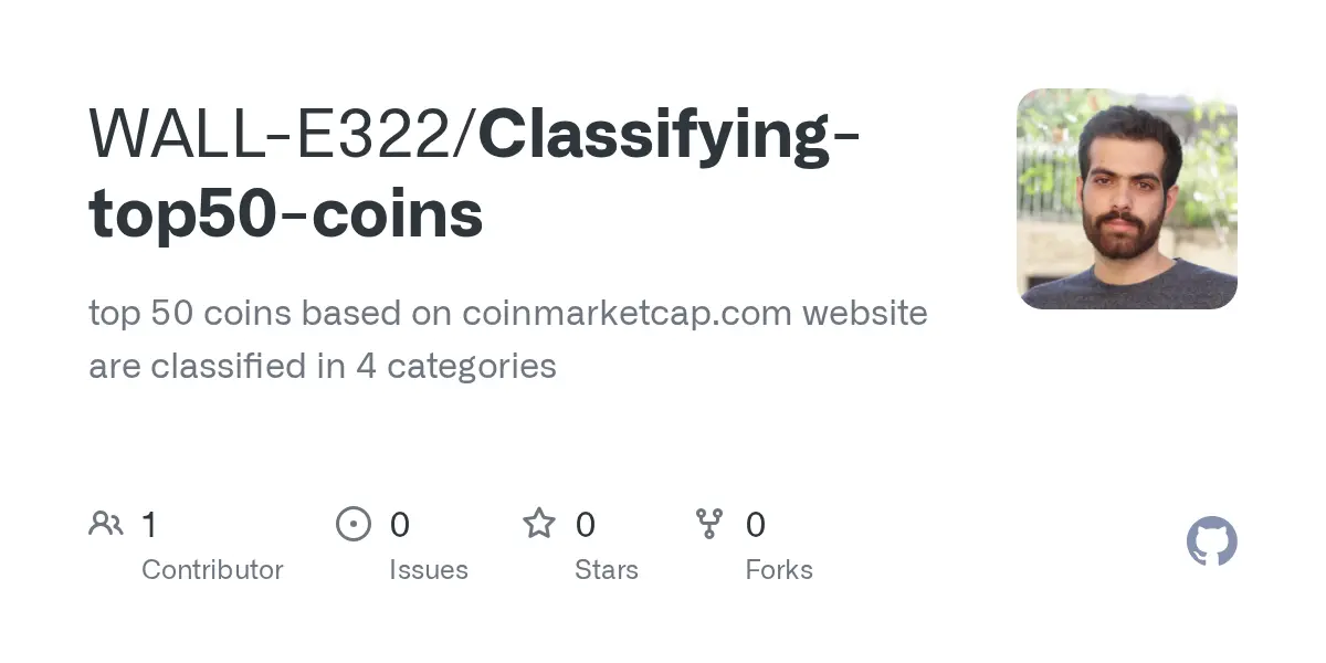 CoinMarketCap: Все, что нужно знать о ведущем ресурсe для криптовалют