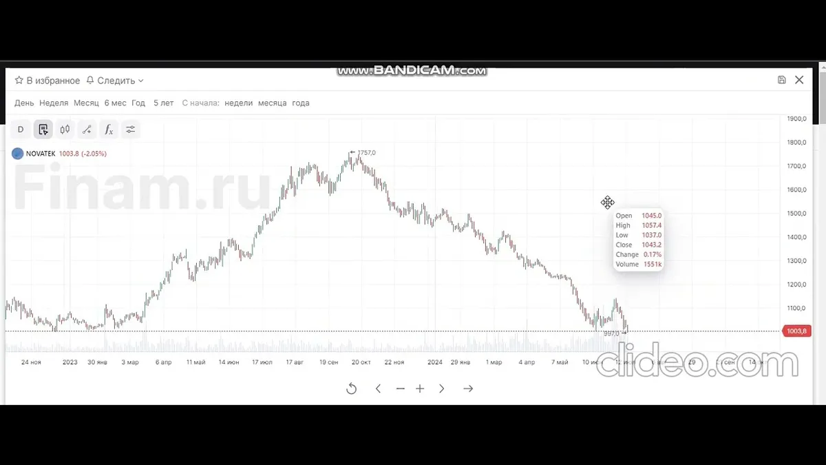 евротранс фнс — RU news