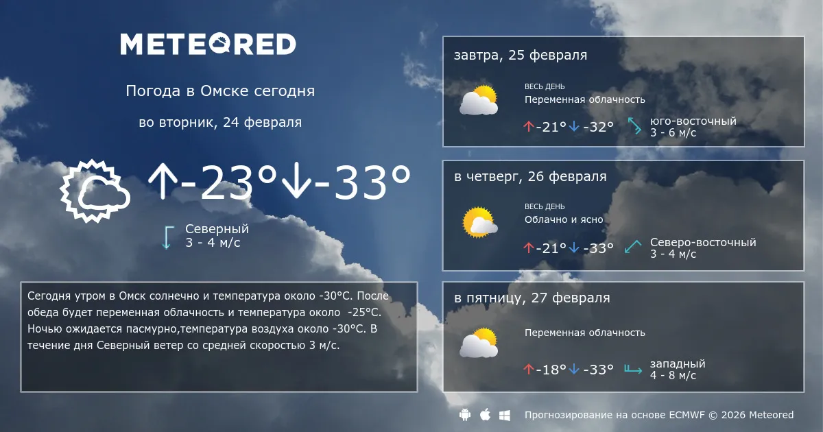 погода в омске — RU news