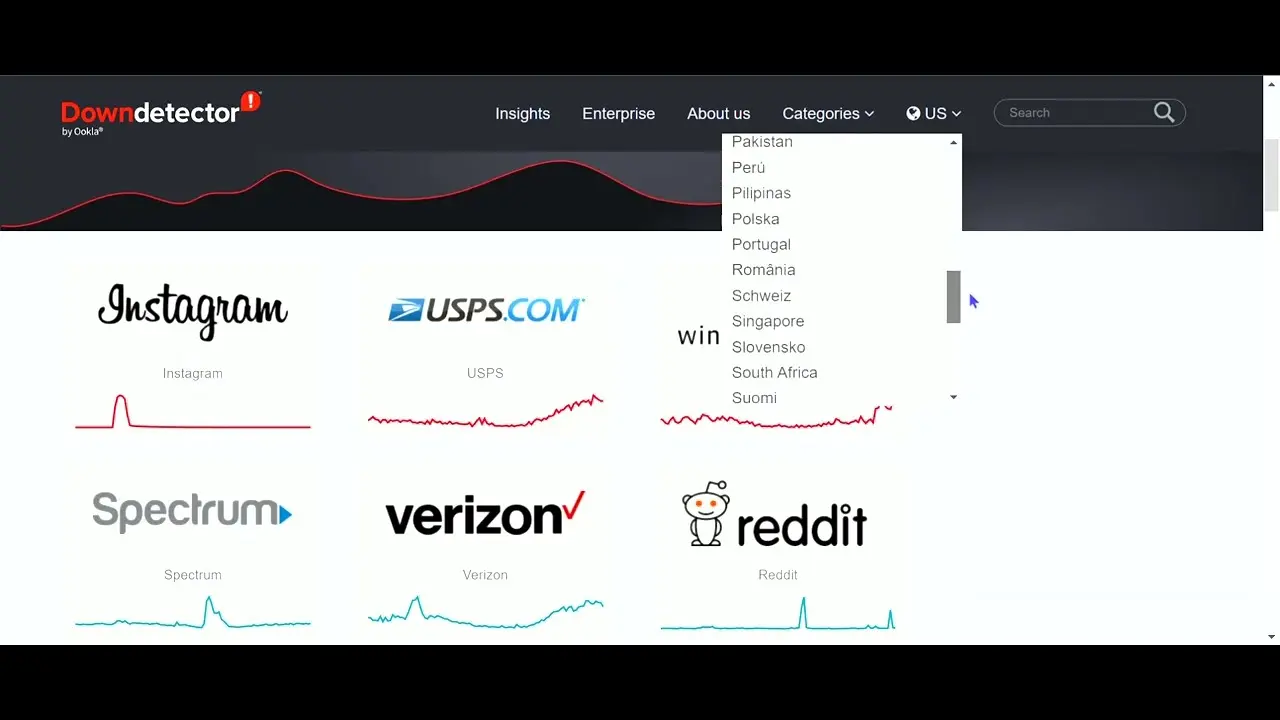 YouTube Downdetector: Как отслеживать работоспособность платформы