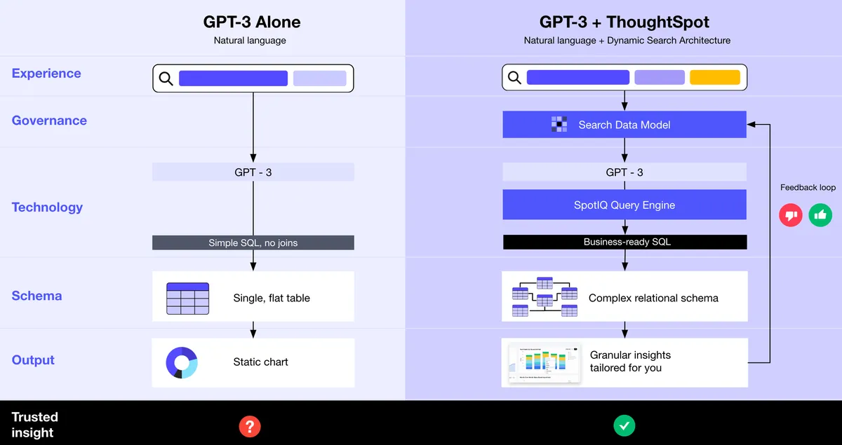 чат gpt — RU news
