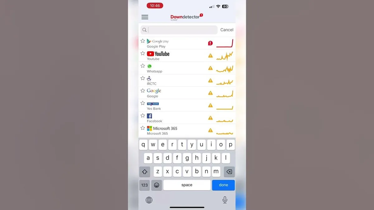 downdetector — RU news