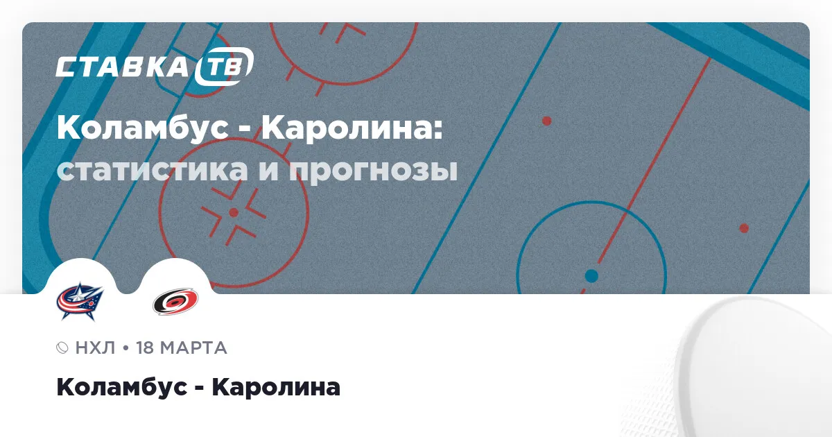 коламбус каролина прогноз — RU news