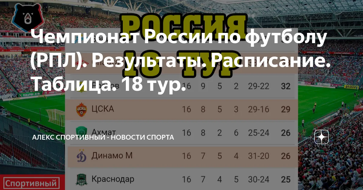рпл таблица — RU news