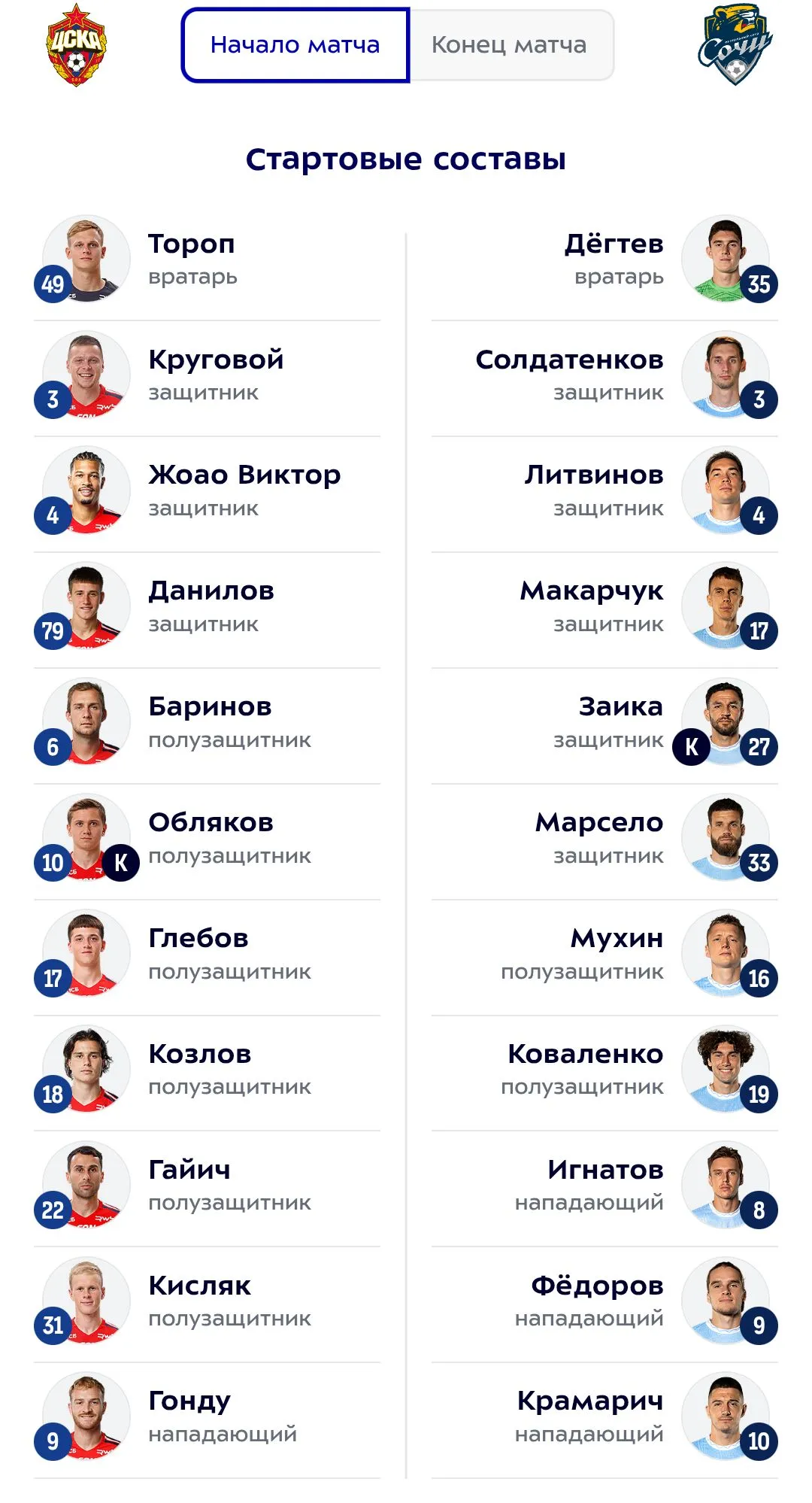 игорь акинфеев — RU news