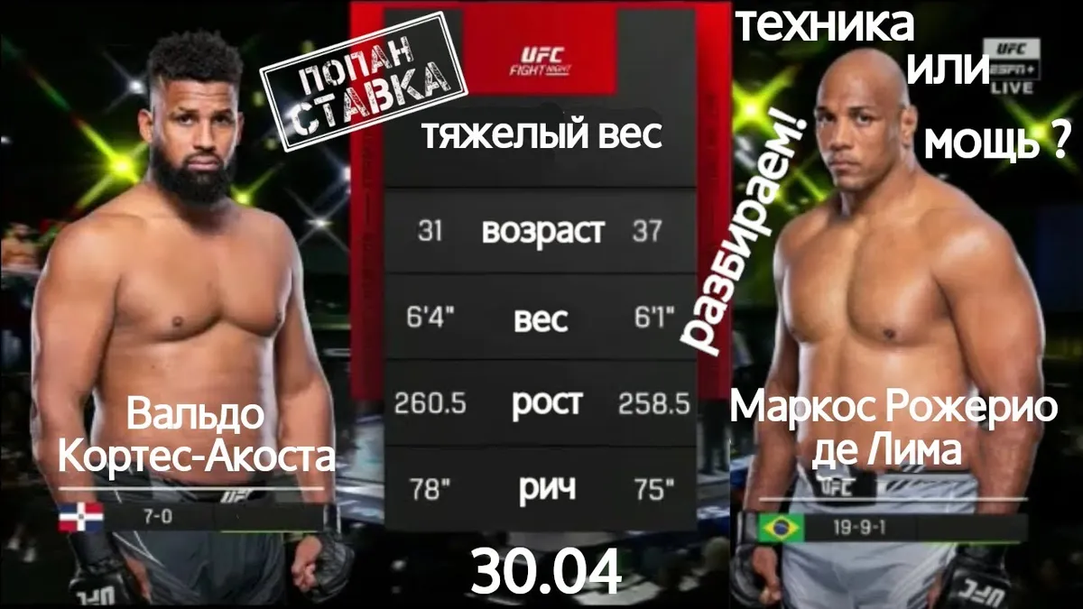 вальдо кортес-акоста — RU news