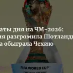Мексика, Швейцария и Бразилия выигрывают свои группы на ЧМ-2026