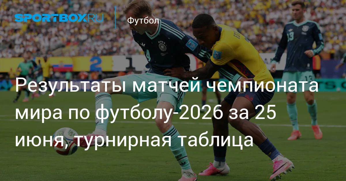 Эквадор сенсационно обыгрывает Германию и выходит в плей-офф чемпионата мира