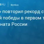 Зенит повторяет рекорд по крупной победе в первом туре чемпионата России