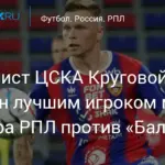 Данил Круговой признан лучшим игроком матча РПЛ между ЦСКА и «Балтикой»