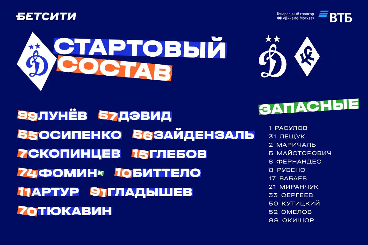 Глебов выйдет с первых минут в матче с «Крыльями Советов»